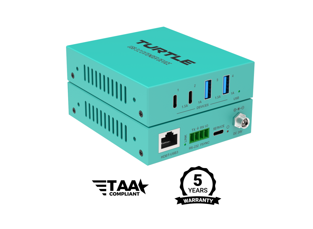 USB 3.2 Gen 1 Extender Kit – Turtle AV
